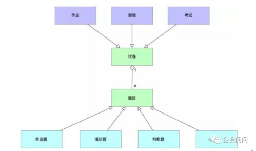 昆明K12教育公司小程序開(kāi)發(fā)見(jiàn)聞 網(wǎng)絡(luò)與信息安全軟件開(kāi)發(fā)的挑戰(zhàn)與實(shí)踐